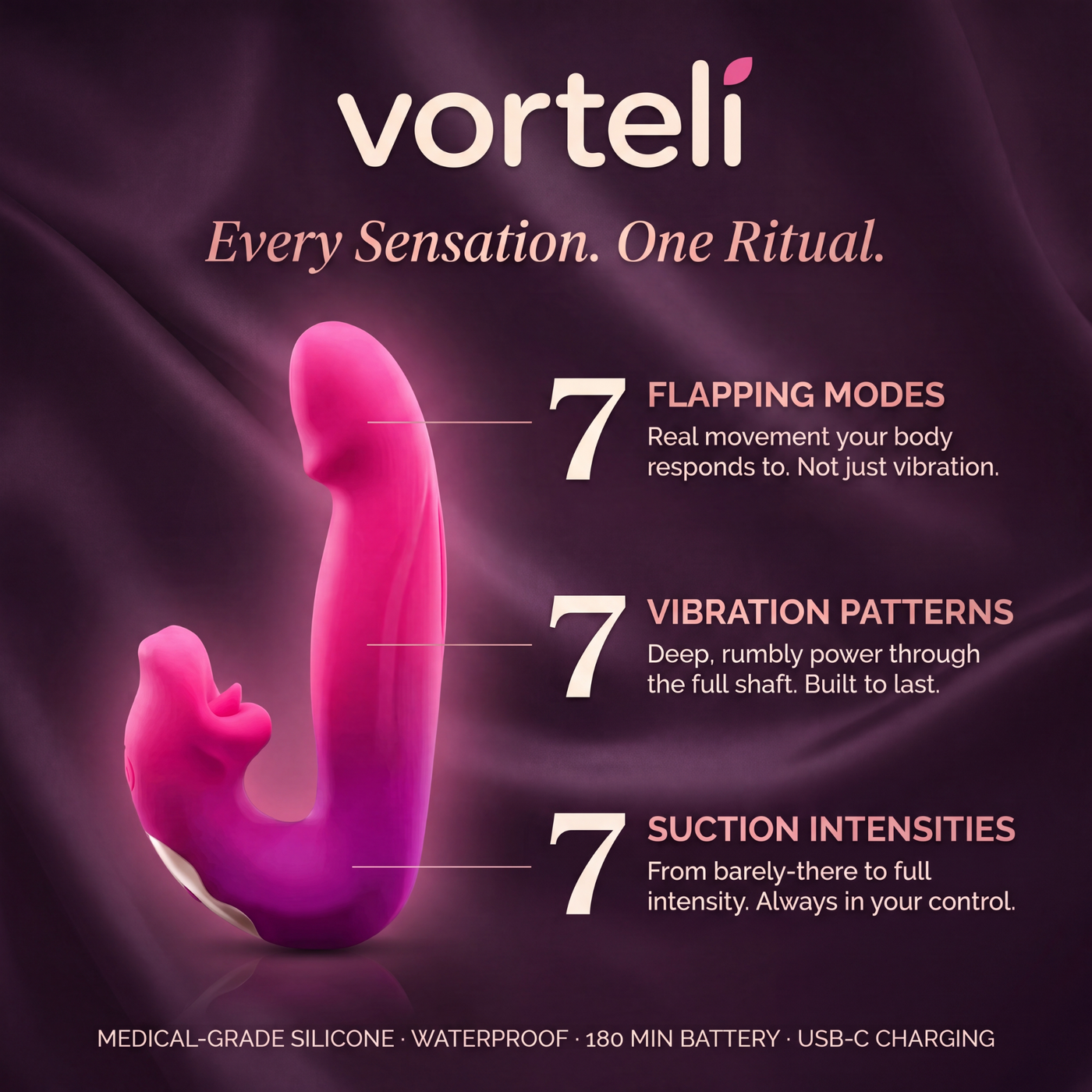 Vorteli Bloom Pro device, front view