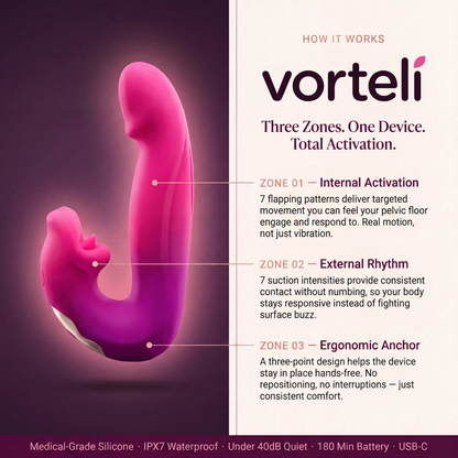 Vorteli Bloom™ Pro — the 4-in-1 Pelvic Floor Booster