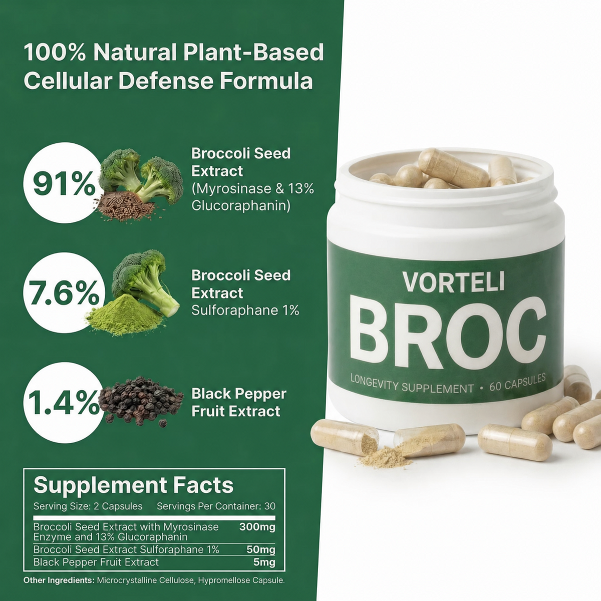 Vorteli™ BROC
