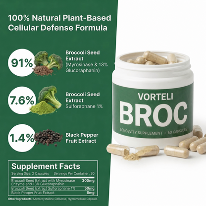 Vorteli™ BROC